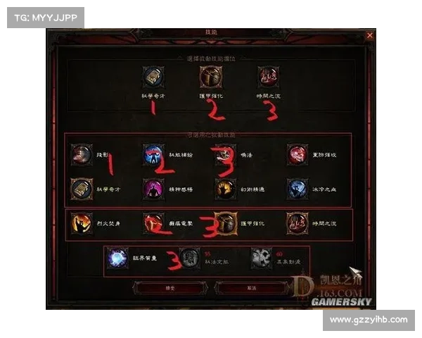 暗黑破坏神3隐藏秘密揭秘 你所不知道的十个神秘内容解析 暗黑破坏神3隐藏秘密揭秘 你所不知道的十个神秘内容解析