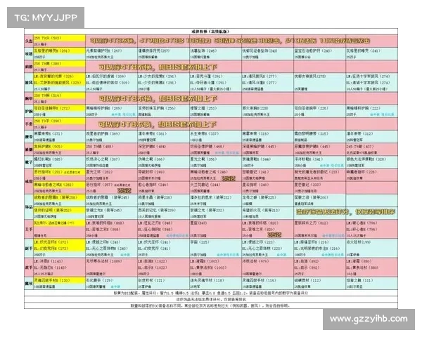 10种男柔道必备武器解析与专业装备推荐完整指南 10种男柔道必备武器解析与专业装备推荐完整指南