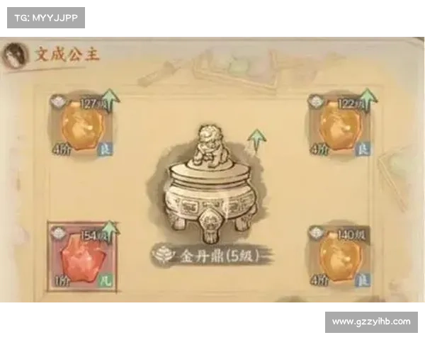 揭秘DNF金色迷雾袖珍罐内隐藏的超强技能助你战力飙升秒杀全场 揭秘DNF金色迷雾袖珍罐内隐藏的超强技能助你战力飙升秒杀全场