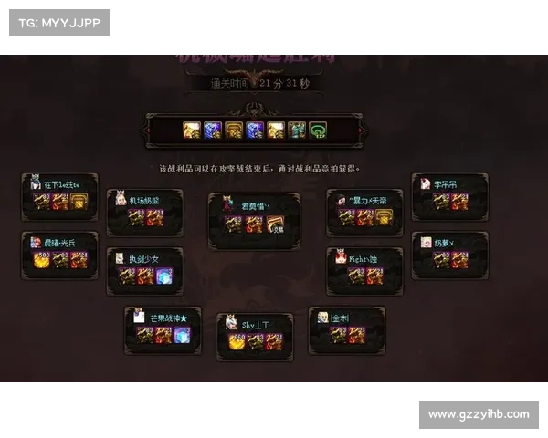 DNF工会等级快速提升全攻略揭秘高效升级技巧与隐藏经验分享 DNF工会等级快速提升全攻略揭秘高效升级技巧与隐藏经验分享