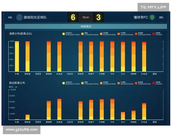 如何有效参与足球大赛的准备工作与策略分析