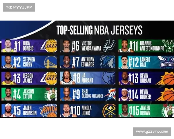 揭秘拉梅尔鲍尔三球绰号背后的三大因素与篮球天赋渊源